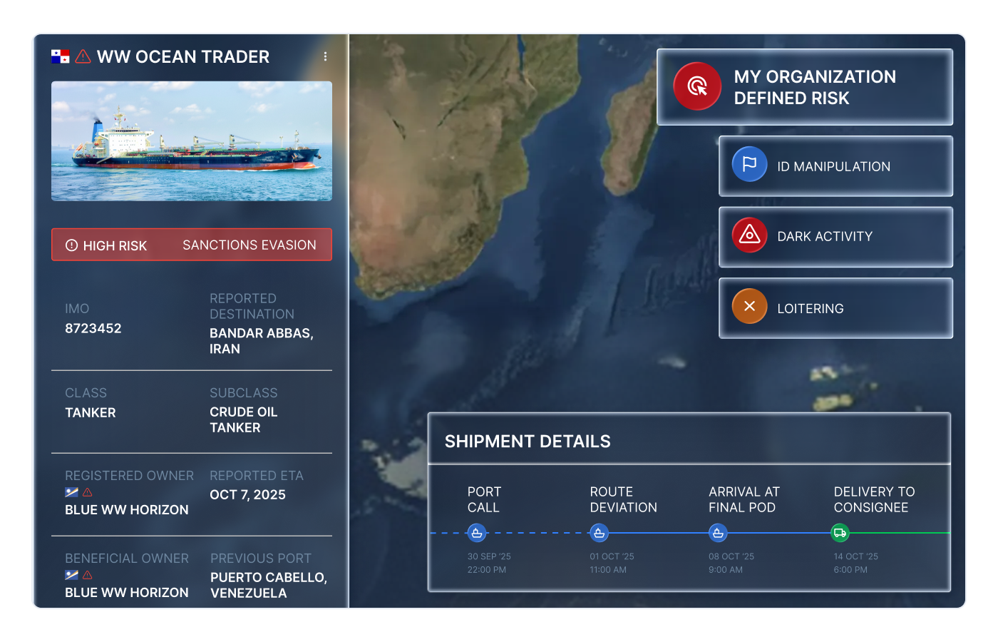 loby comms_Post-Engagement Monitoring_700x450