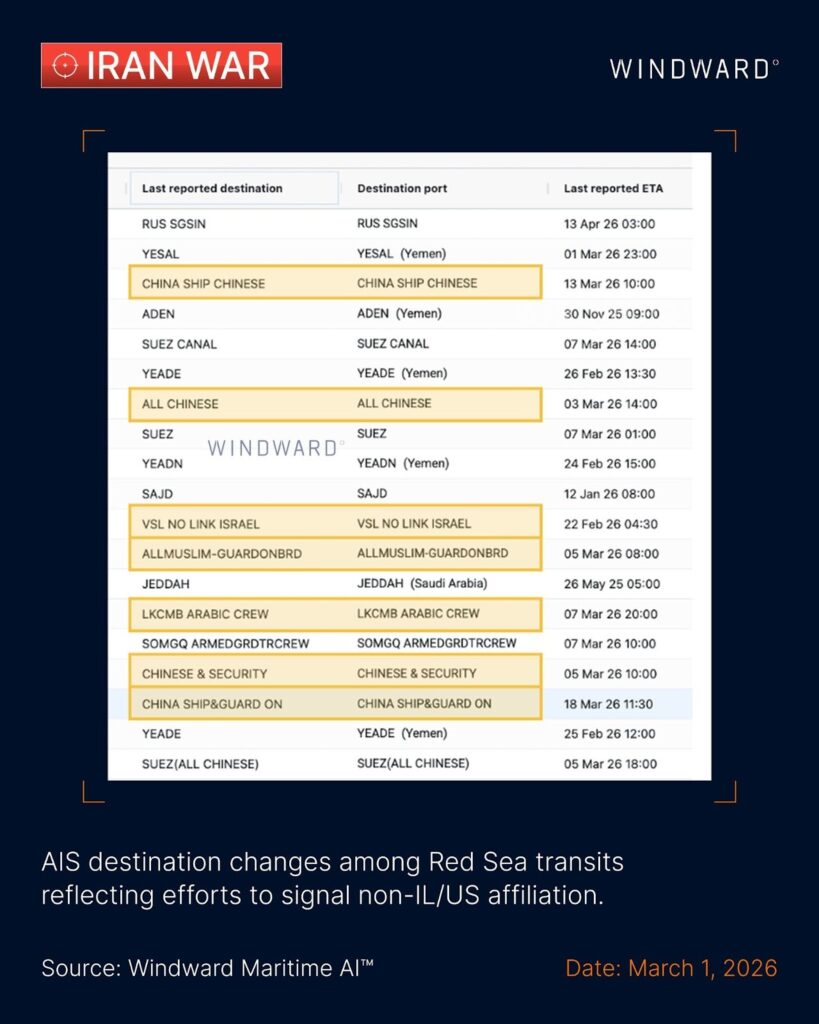 AIS designation changes among Red Sea transits reflecting efforts to signal non-IL/US affiliation. Source: Windward Maritime AI™.