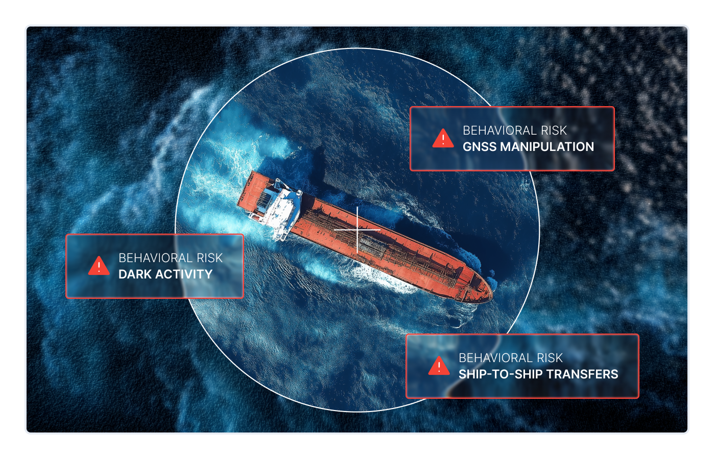 Windward Multi-Source Maritime Intelligence for Maritime Ops