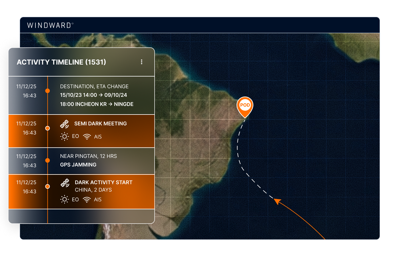 Windward Multi-Source Maritime Intelligence for Maritime Ops