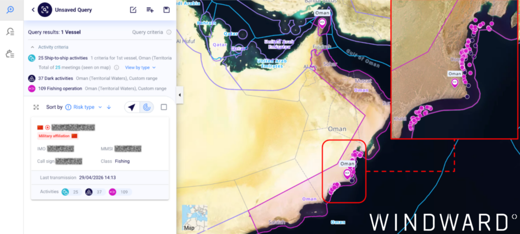 Chinese fishing vessels, with 3,611 fishing operations (pink dots), 338 dark activities (back dots), and four port calls in Oman's EEZ between April 2025 and 2026. Activity clusters at the EEZ boundary edge (Arabian Sea), along the Batinah and Dhofar coasts, and near Duqm. Source: Windward Maritime AI™ Platform.