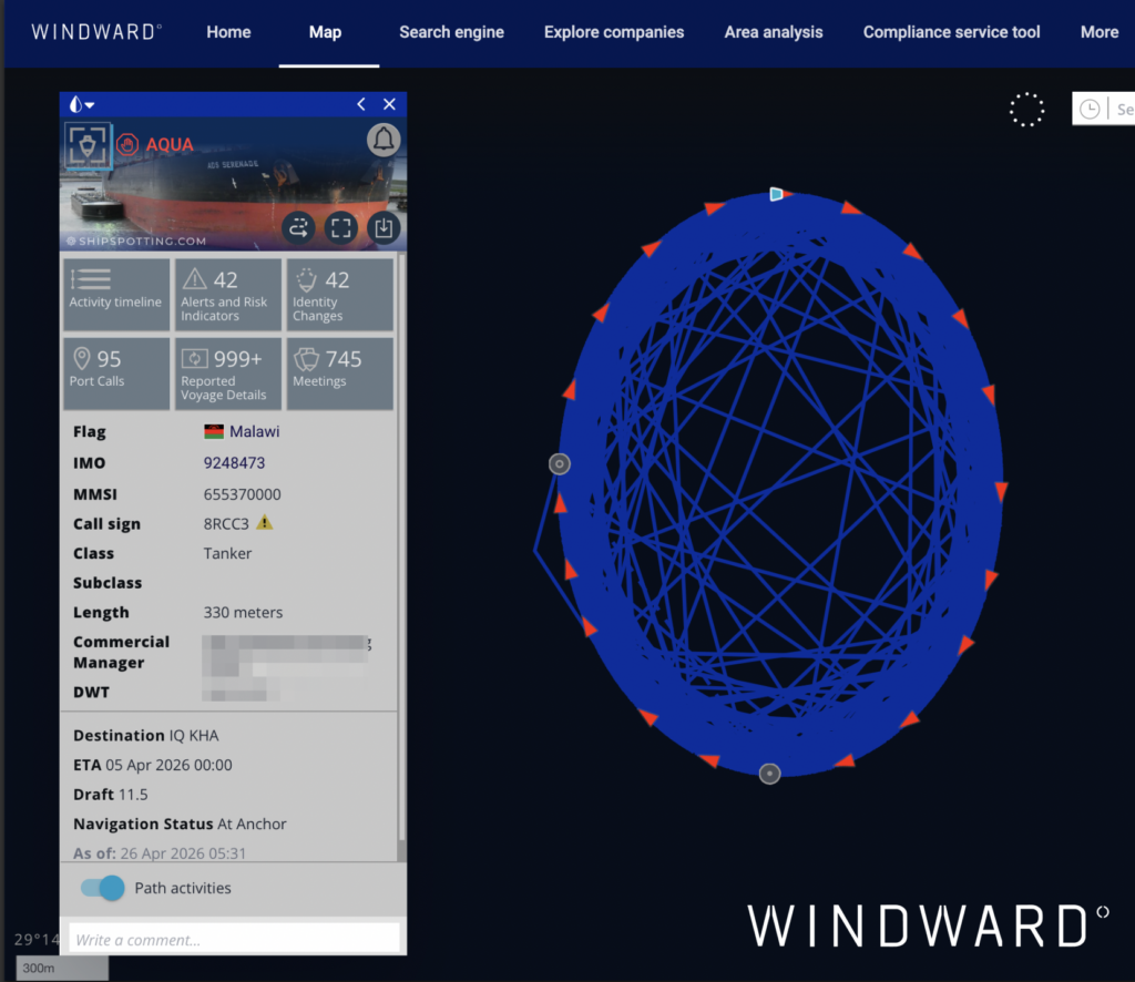 Spoofing trail of AQUA. Source: Windward Maritime AI™ Platform.