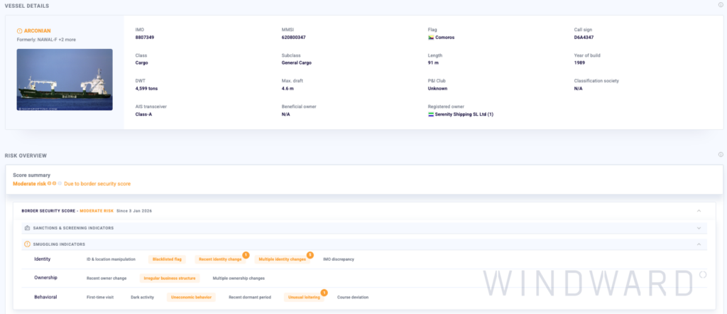 The ARCONIAN’s risk profile, showing its designation as moderate smuggling risk since January 2026. Source: Windward Maritime AI™ Platform.