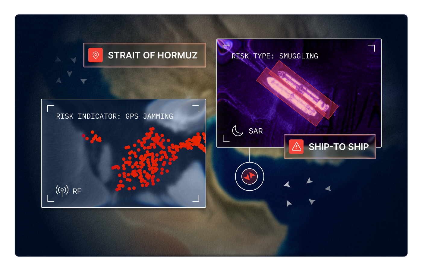 Multiple Data Sources. One Complete Picture.