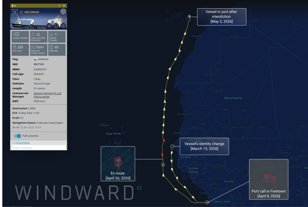 The ARCONIAN’s voyage prior to interdiction. Source: Windward Maritime AI™ Platform.