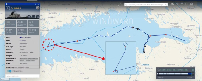 The EAGLE S’s sailing pattern, zooming in on the slow-speed sailing that took place above the Estlink 2 power cable in the Gulf of Finland. Source: Windward Maritime AI™ Platform.