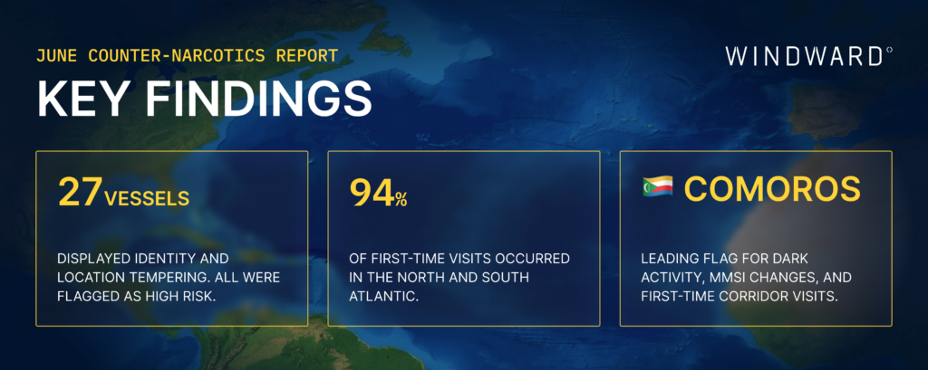 Counter Narcotics Intelligence Report June 2026