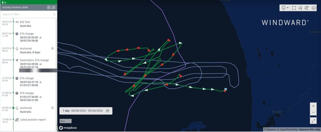 The vessel's AIS activity timeline shows entry to Australia's EEZ, prolonged anchoring off Perth, an ETA change, and repeated crossings over the cable corridor, all between July 28 and August 9. Source: Windward Maritime AI™ Platform.
