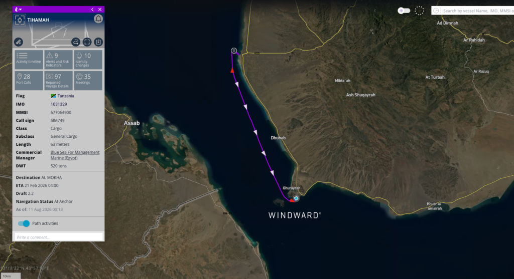 TIHAMAH vessel path showing final approach to Al Mokha before being struck by an unknown projectile near Perim Island on August 11, 2026. Source: Windward Maritime AI™ Platform.