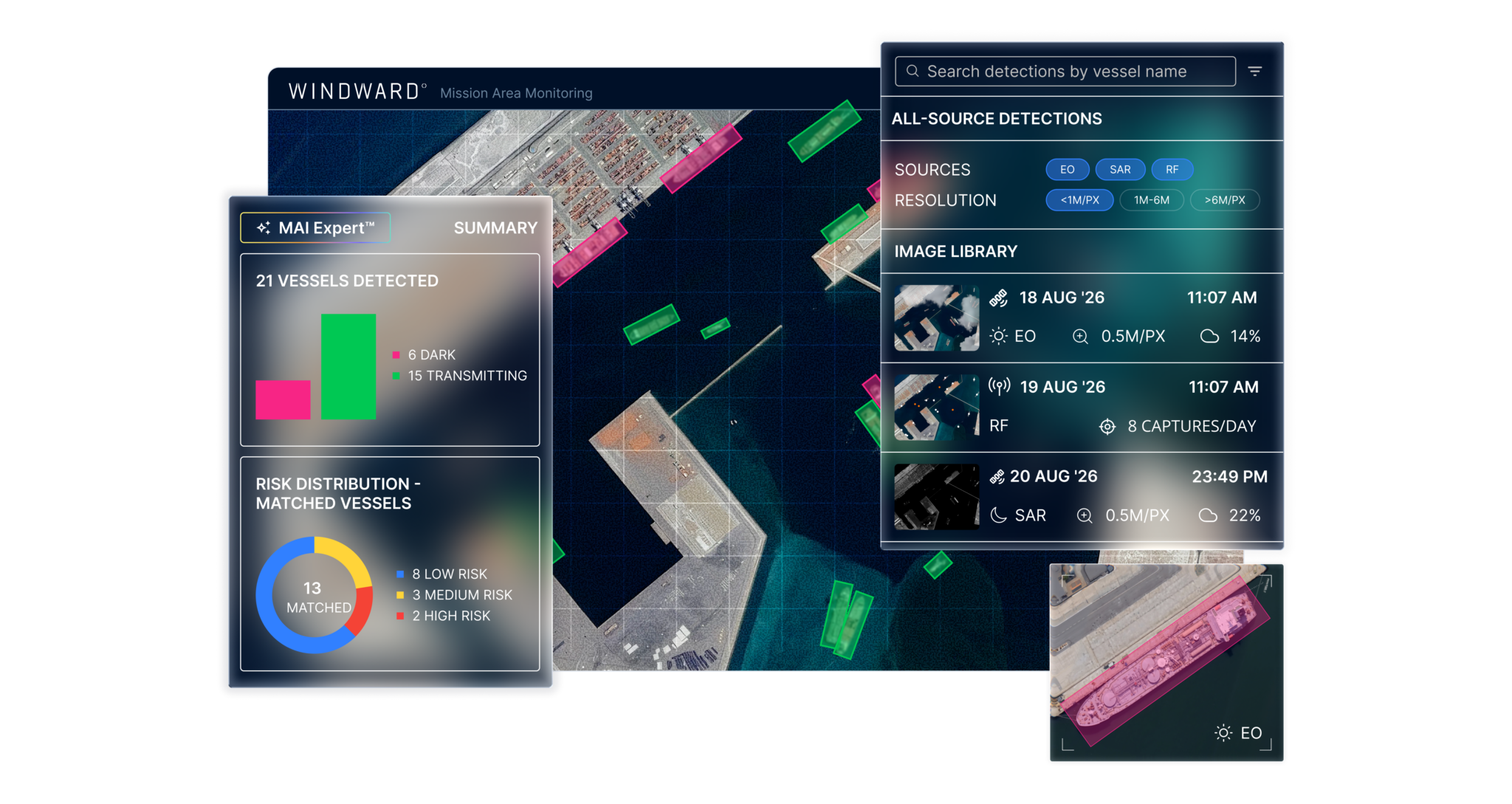 Mission Area Monitoring - Desktop2