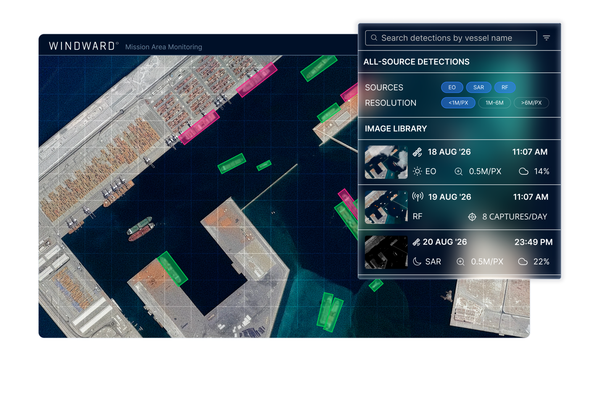 Mission Area Monitoring - Mobile2