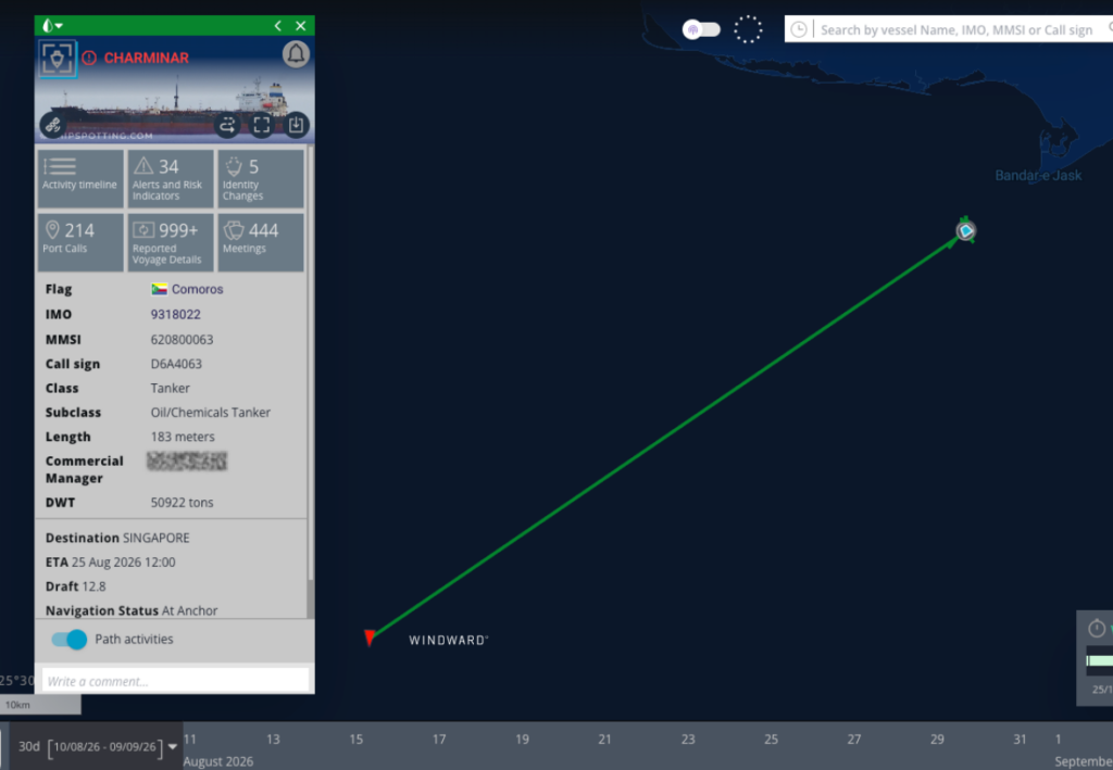 CHARMINAR last transmitting off the coast of Bandar-e Jask on September 8. Source: Windward Maritime AI™ Platform.