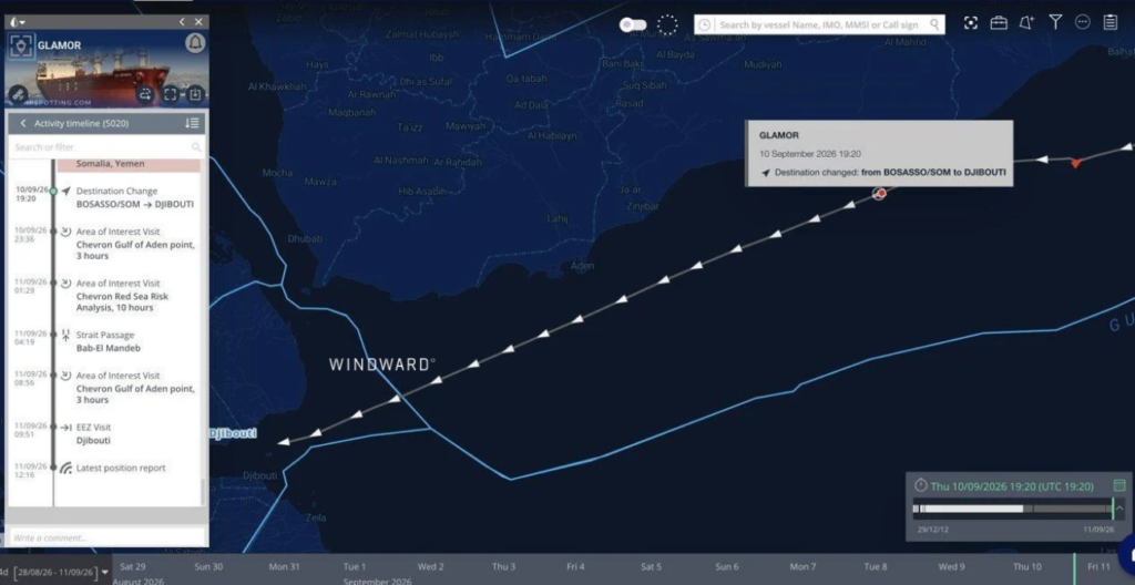 GLAMOR's activity timeline showing the destination change from Bossaso, Somalia to Djibouti at 19:20 UTC on September 10, marking the point of hijacking. Source: Windward Maritime AI™ Platform.