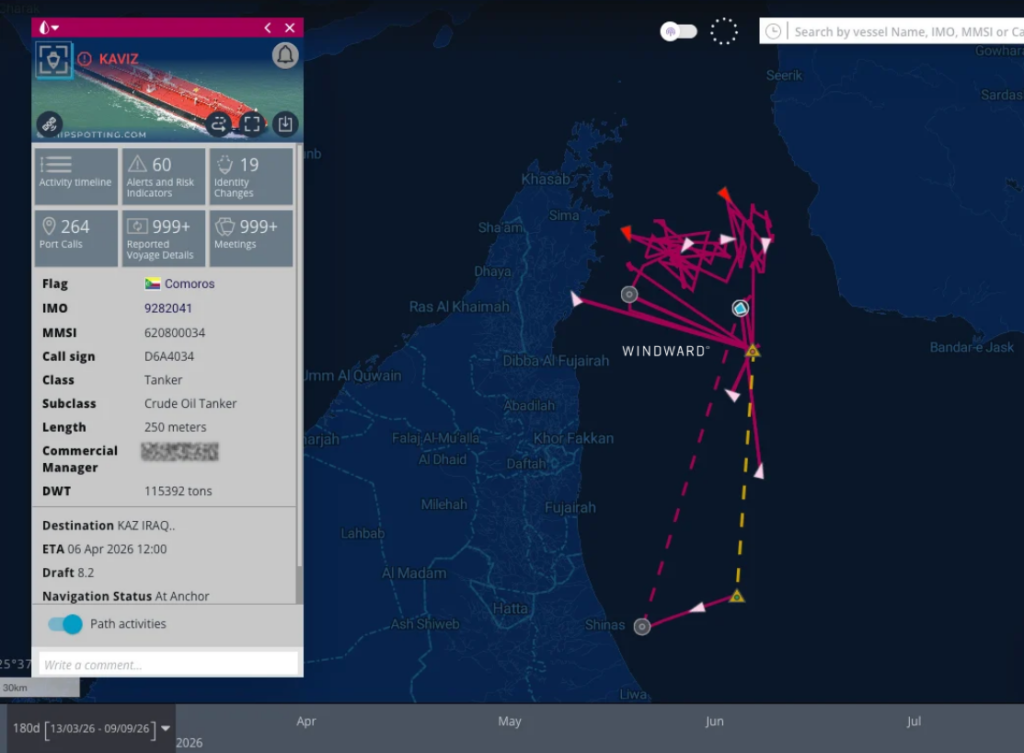 KAVIZ and its activity in the Gulf of Oman before going dark in April 2026. Source: Windward Maritime AI™ Platform.