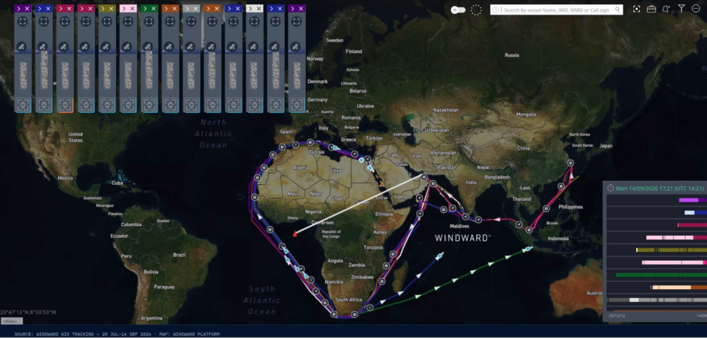 Fourteen Saudi-flagged vessels rerouting around the Cape of Good Hope to avoid Bab el-Mandeb, tracked between July 20 and September 14, 2026. Source: Windward Maritime AI™ Platform.