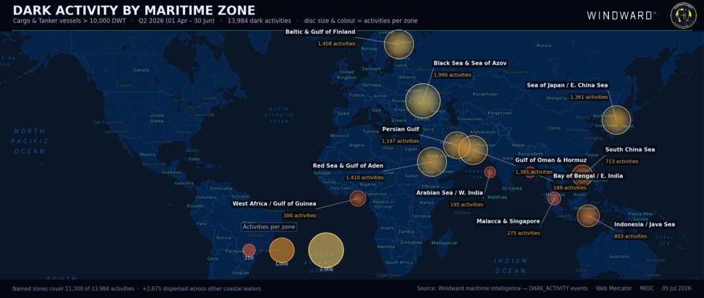 Dark activity by maritime zone, cargo and tanker vessels over 10,000 DWT, April 1 to June 30, 2026. Source: Windward Maritime AI™ Platform.