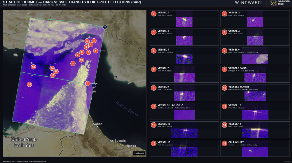 Multi-collection SAR image of the Strait of Hormuz, July 23, 2026: 19 dark vessels with no AIS, plus an oil spill detection. Source: Windward All-Source Operational Intelligence