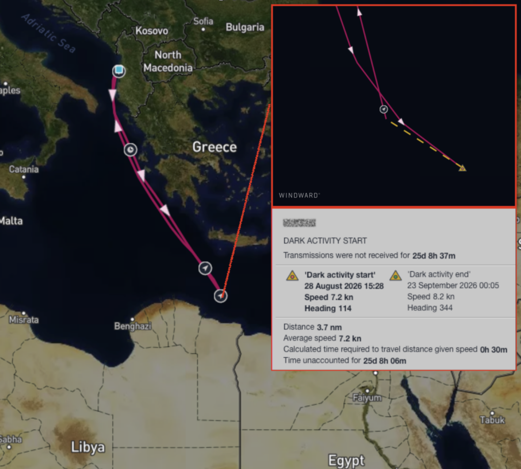 Route from an Albanian port into waters off eastern Libya, with the 25-day, 8-hour dark period and the near-identical reappearance position before the return to Albania. Source: Windward Maritime AI™ Platform.