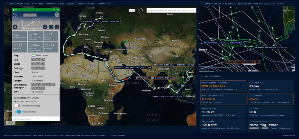 A UK-sanctioned LNG carrier, still holding Russian LNG loaded in December 2025, sailed in repeated straight lines over the Andaman Sea cable cluster west of Phuket from late September 2026. Source: Windward Maritime AI™ Platform.