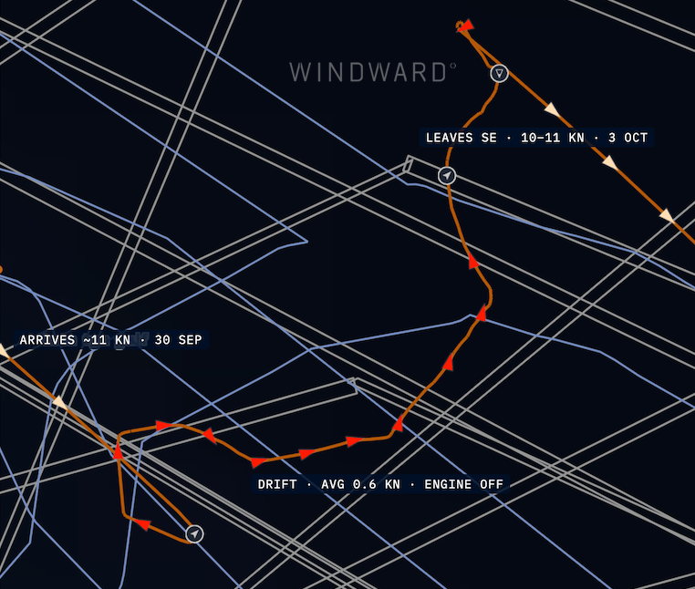 Drift detail over the cable corridors off Muscat, September 30 to October 3, 2026. Mapped cable routes in blue, schematic routes in grey. Source: Windward Maritime AI™ Platform.