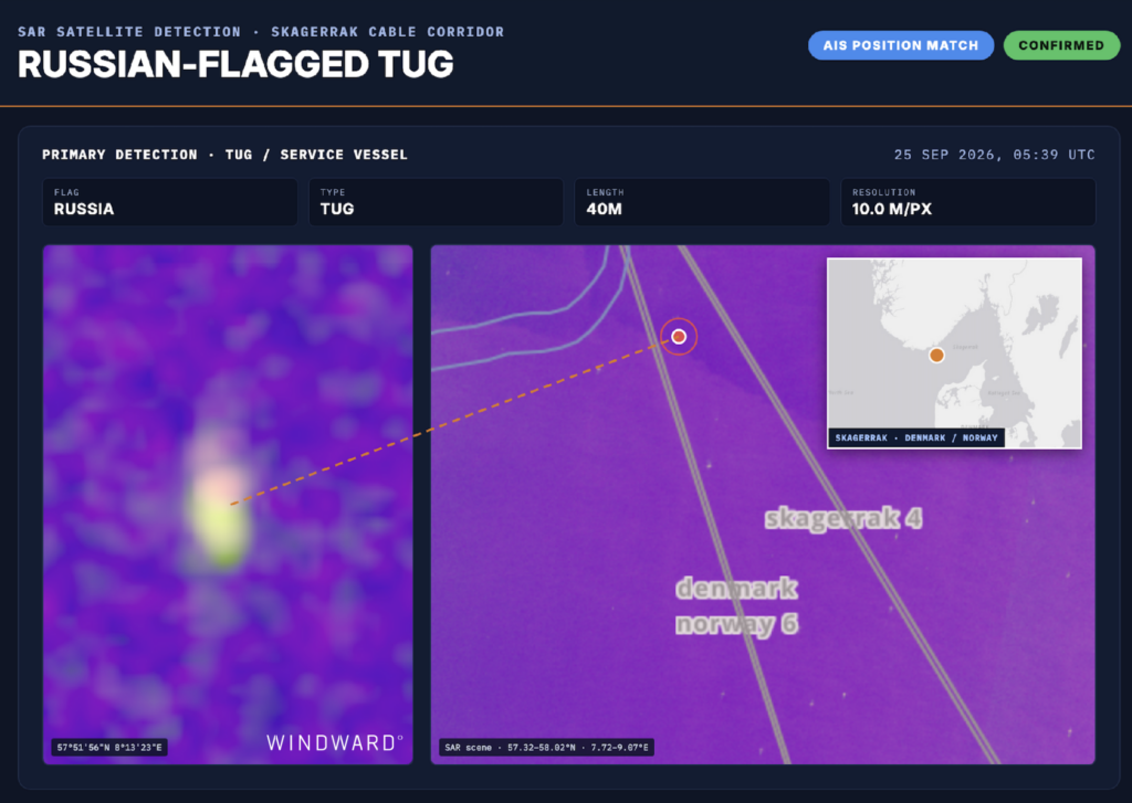 SAR imagery of a Russian-flagged tug in the Skagerrak cable corridor, September 25, 2026, 05:39 UTC. Source: Windward Remote Sensing Intelligence.